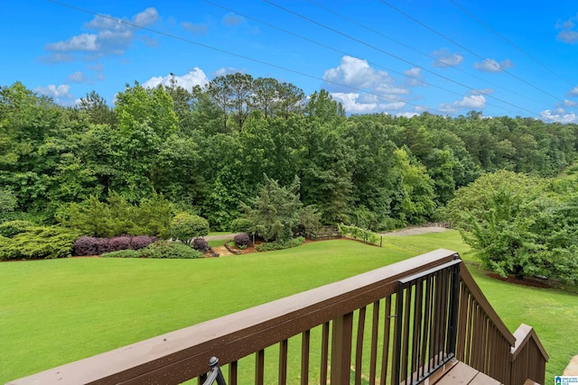5265 Lake Crest Cir, Hoover, AL 35226 - wooden terrace with a yard and a wooded view