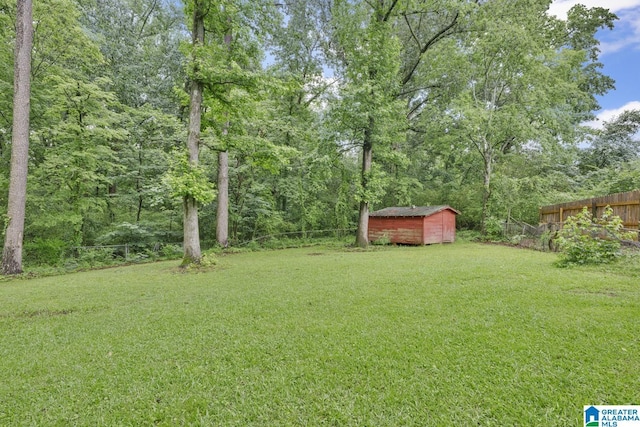2028 Moncrief Rd, Gardendale, AL 35071 - view of yard