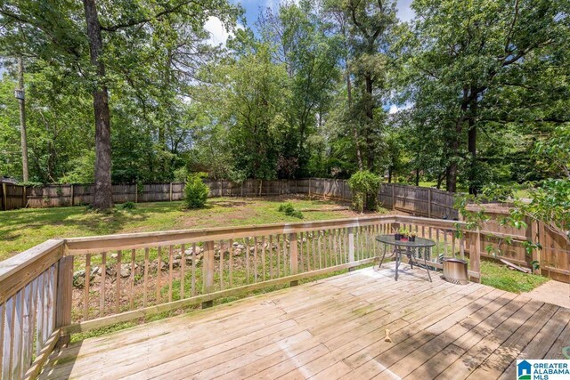 1912 Tall Timbers Dr, Hoover, AL 35226 - wooden terrace with a fenced backyard and view of wooded area