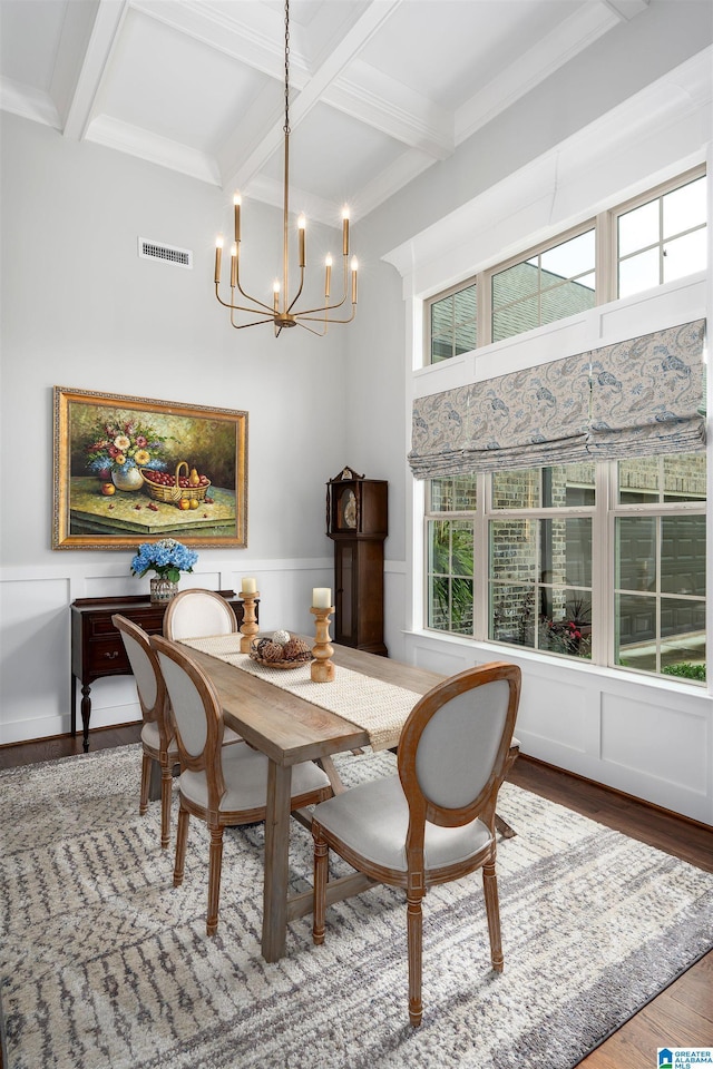 715 W Cassie Dr, Pell City, AL 35128 - dining room featuring coffered ceiling, a chandelier, beam ceiling, wood finished floors, and wainscoting