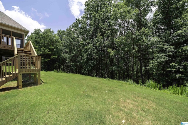 1819 Calgary Dr, Birmingham, AL 35022 - view of green lawn featuring stairs and a deck