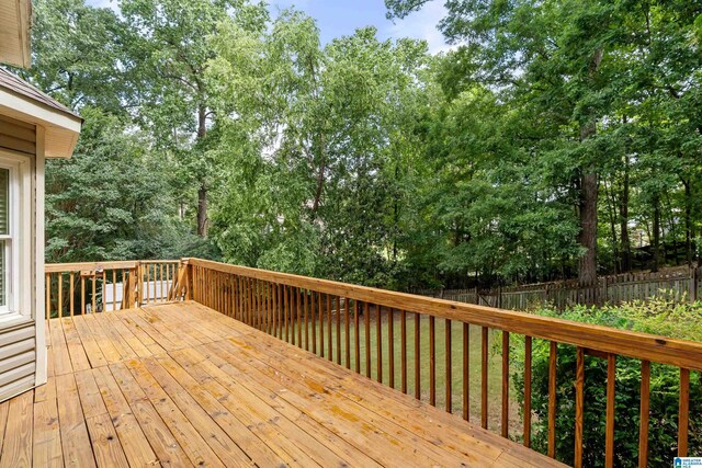 1812 Cross Cir, Hoover, AL 35244 - deck featuring a fenced backyard and view of scattered trees