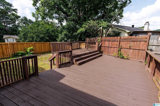 2517 Wright Cir, Birmingham, AL 35235 - wooden deck featuring a fenced backyard