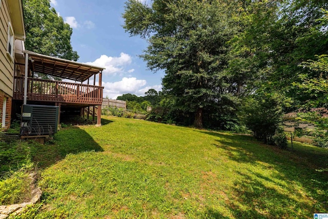 2517 Wright Cir, Birmingham, AL 35235 - view of yard with a deck and stairs