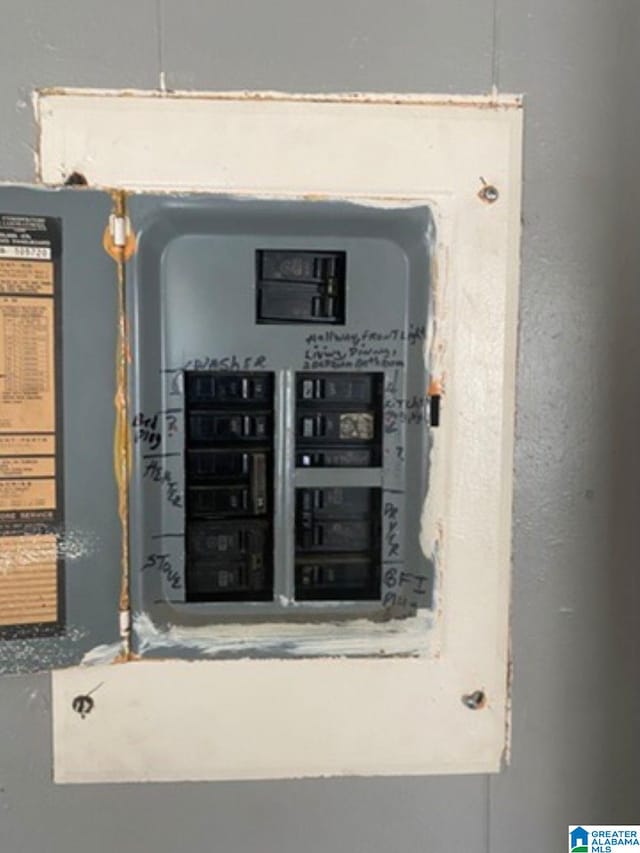 209 61st St, Fairfield, AL 35064 - utility room featuring electric panel