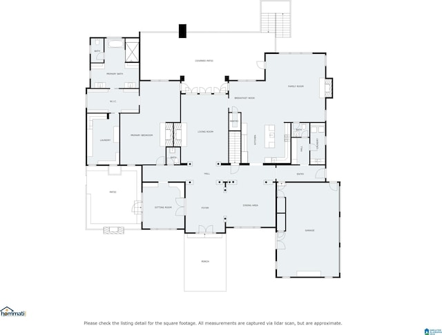 5615 Canongate Ln, Hoover, AL 35242 - view of floor plan / room layout