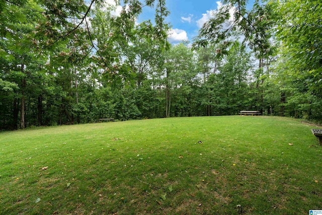 1505 Laurens St, Hoover, AL 35242