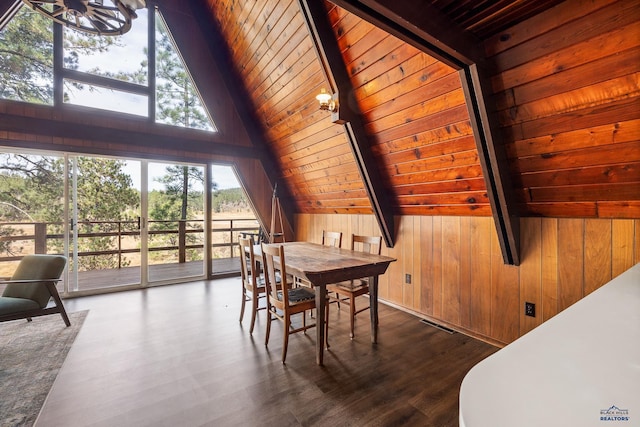 dining room featuring wooden ceiling, lofted ceiling with beams, wooden walls, and wood-type flooring