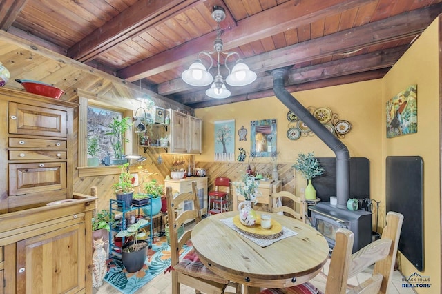 dining area with a wood stove, wooden walls, and wooden ceiling