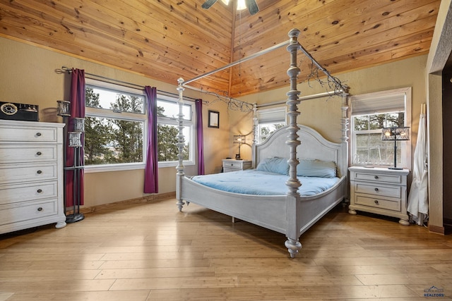 bedroom featuring light hardwood / wood-style floors, high vaulted ceiling, ceiling fan, and wood ceiling