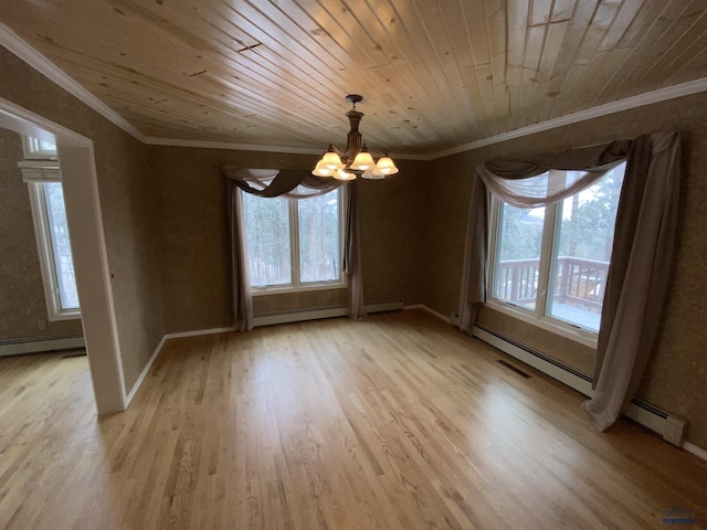 unfurnished dining area with crown molding, wood ceiling, light hardwood / wood-style floors, and a notable chandelier