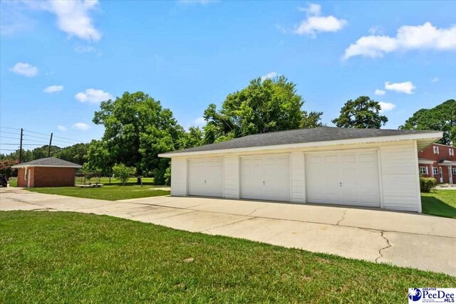 1427 Old Ebenezer Rd, Florence, SC 29501 - photo 39