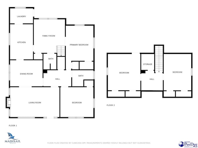 1461 King Ave, Florence, SC 29501 - photo 4