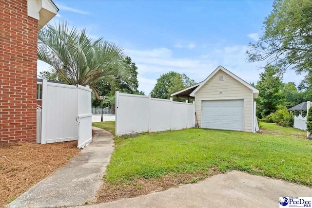 106 Timberlake Dr, Florence, SC 29501 - photo 51