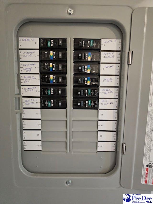 utilities featuring electric panel