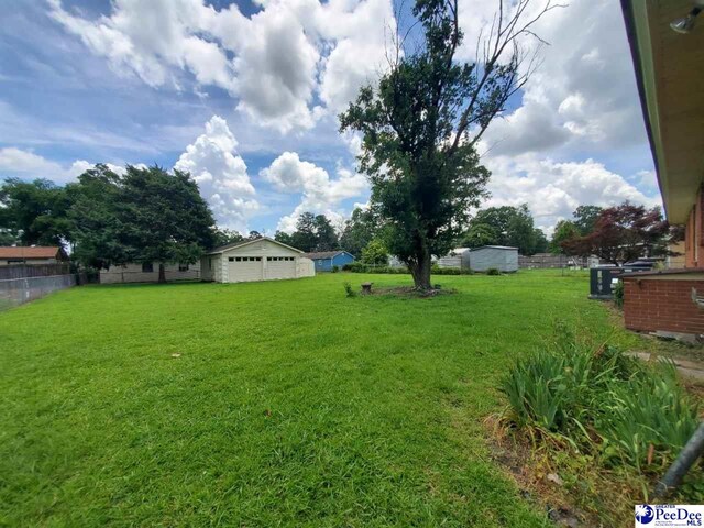 2208 S Robeson Ave, Florence, SC 29505 - photo 30