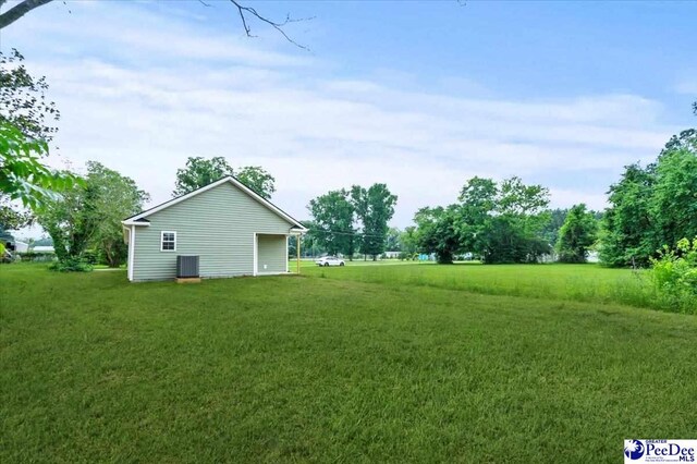 608 Miles Ct, Marion, SC 29571 - photo 33
