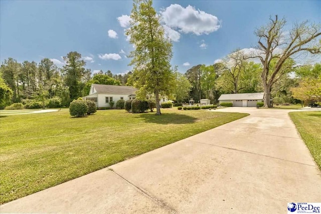4835 Willow Creek Rd, Florence, SC 29505 - photo 19