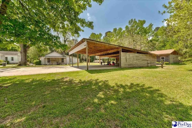 4835 Willow Creek Rd, Florence, SC 29505 - photo 16