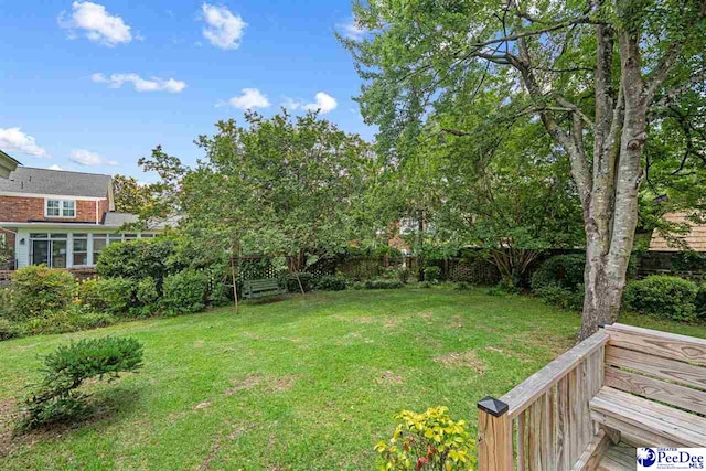 1110 Dunvegan Rd, Florence, SC 29501 - view of fenced backyard