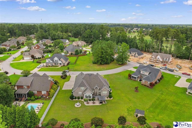 644 Calumet Ct, Florence, SC 29501 - photo 49