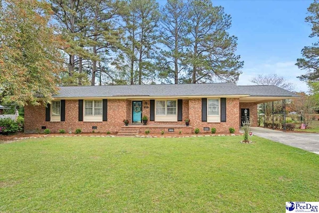 1406 Poinsett Dr, Florence, SC 29505 - photo 4