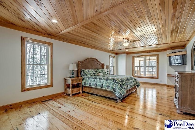 bedroom with multiple windows, wood ceiling, and light hardwood / wood-style flooring