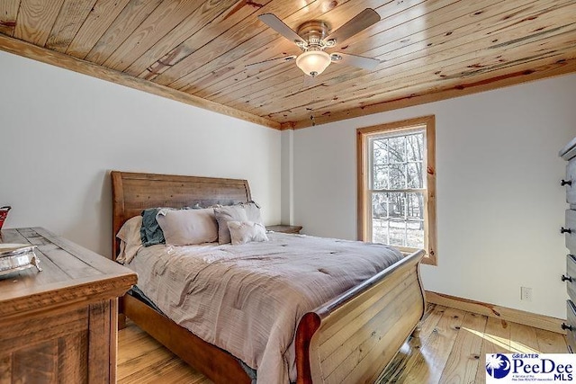 bedroom featuring light hardwood / wood-style flooring and wooden ceiling