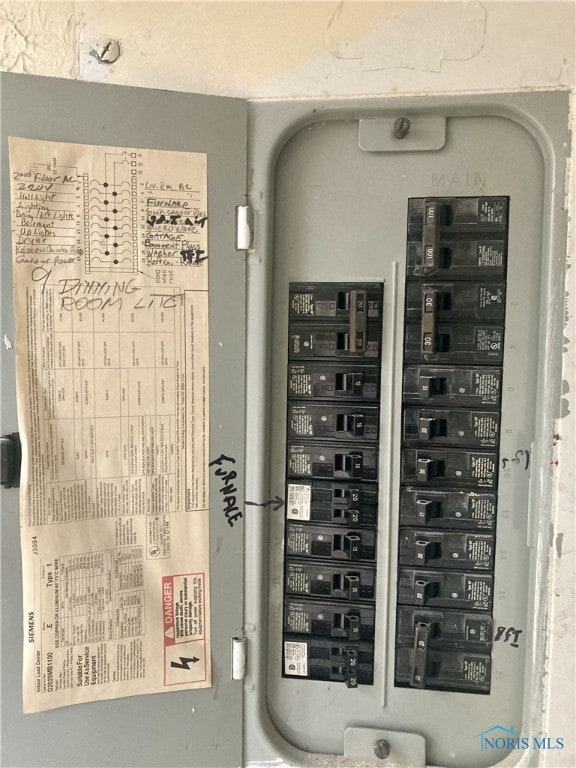 utilities featuring electric panel