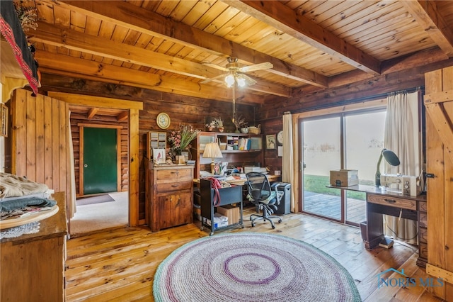 home office with wood ceiling, ceiling fan, light wood-type flooring, wood walls, and beamed ceiling