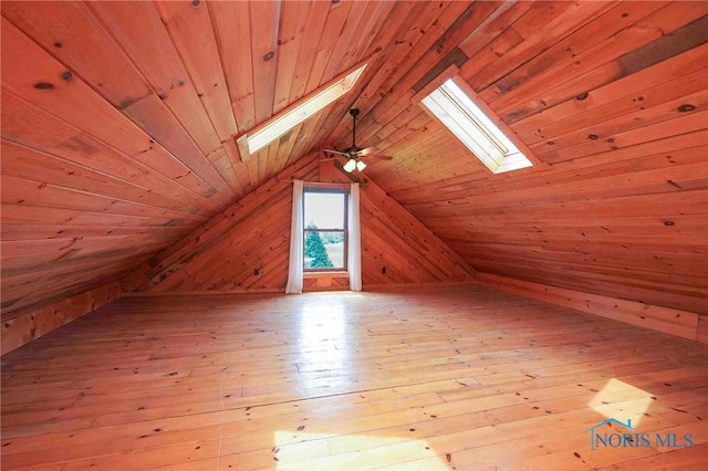 additional living space with wood-type flooring, wood ceiling, lofted ceiling with skylight, and wooden walls