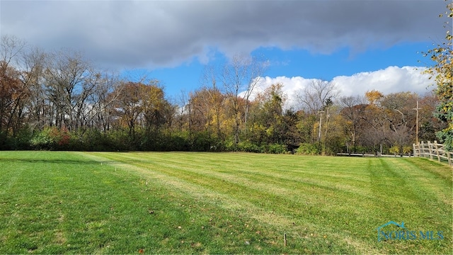 26298 W River Rd, Perrysburg OH, 43551 land for sale