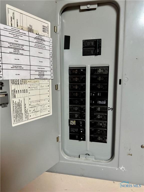 utilities featuring electric panel