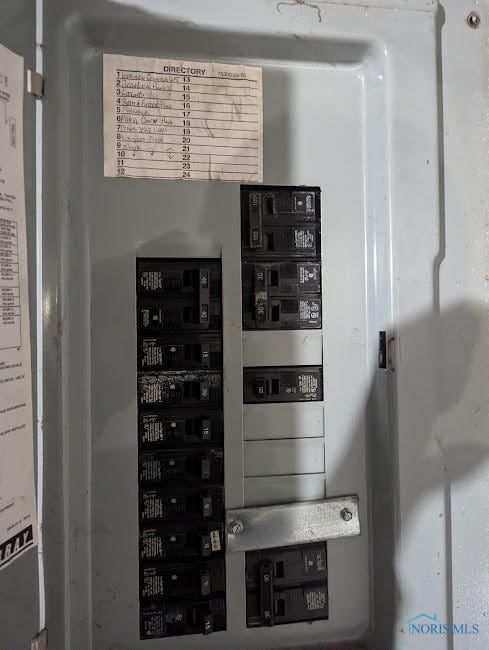 utilities featuring electric panel