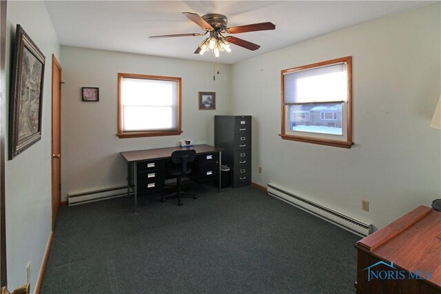 1318 E 4th St, Marblehead, OH 43440 - office area with carpet floors, a baseboard radiator, baseboards, and a ceiling fan