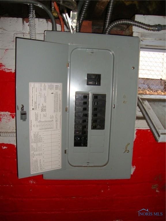 utilities featuring electric panel