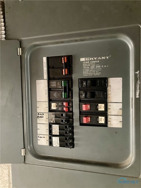 utilities featuring electric panel