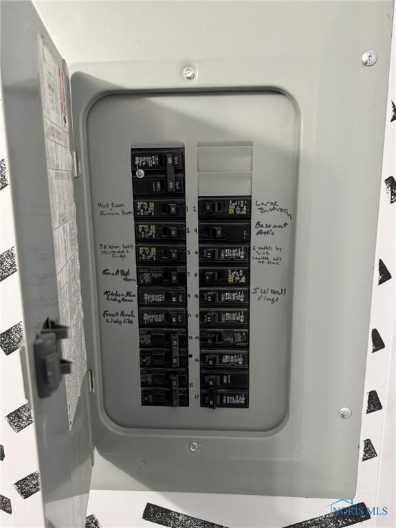 utilities featuring electric panel