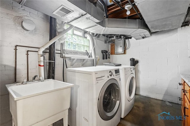 laundry room featuring electric panel, washing machine and clothes dryer, visible vents, laundry area, and a sink
