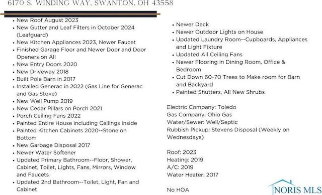 6170 S Winding Way, Swanton, OH 43558 - a document