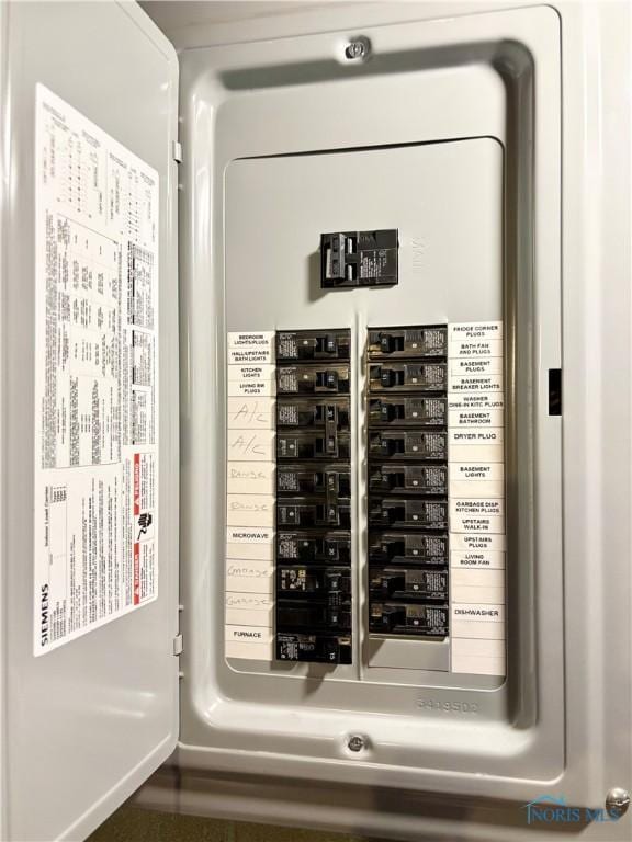 utilities featuring electric panel