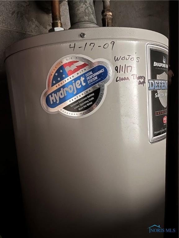 details featuring water heater