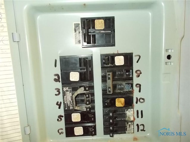 utility room with electric panel