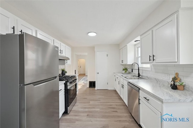 1006 Brookley Blvd, Toledo, OH 43607 - kitchen featuring appliances with stainless steel finishes, a sink, white cabinets, decorative backsplash, and light wood finished floors