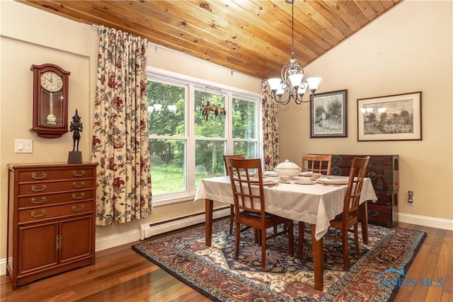 7915 W Bancroft St, Toledo, OH 43617 - dining space featuring a baseboard heating unit, a chandelier, wood ceiling, baseboards, and dark wood finished floors