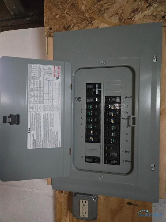 2421 106th Rd, Toledo, OH 43611 - utilities featuring electric panel