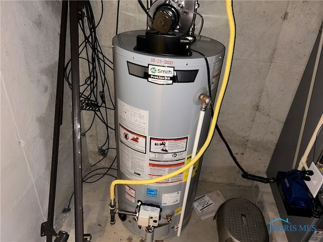 2440 Bluestone Dr, Findlay, OH 45840 - utilities with gas water heater