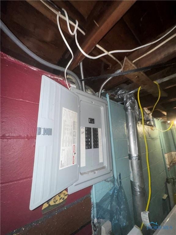 1421 N Ravine Pkwy, Toledo, OH 43605 - utility room with electric panel