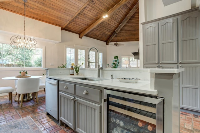 kitchen with decorative light fixtures, sink, gray cabinetry, beverage cooler, and wood ceiling