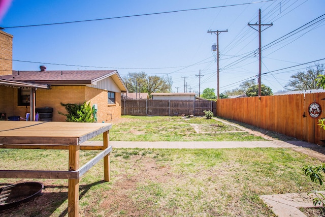 5303 46th St, Lubbock, TX 79414 - view of yard featuring a fenced backyard